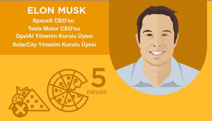 Elon Musk sabah rutini