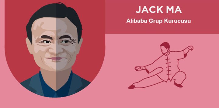 Jack Ma sabah rutini