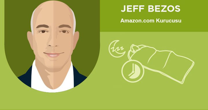 Jeff Bezos sabah rutini