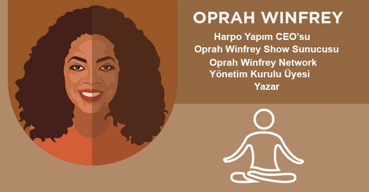 Oprah Winfrey sabah rutini