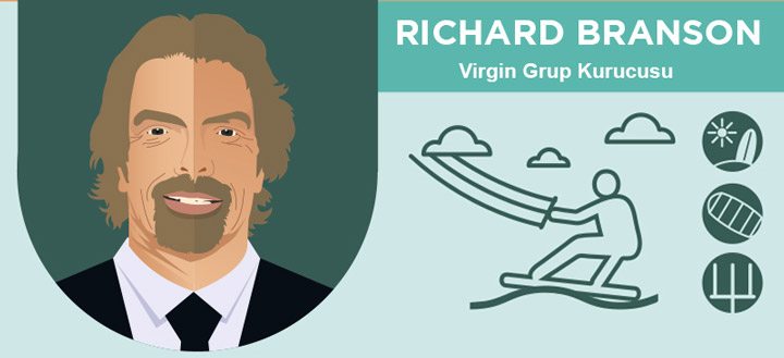 Richard Branson sabah rutini